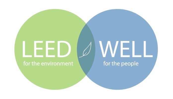 LEED vs. WELL